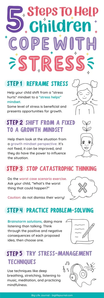 5 steps to help children cope with stress