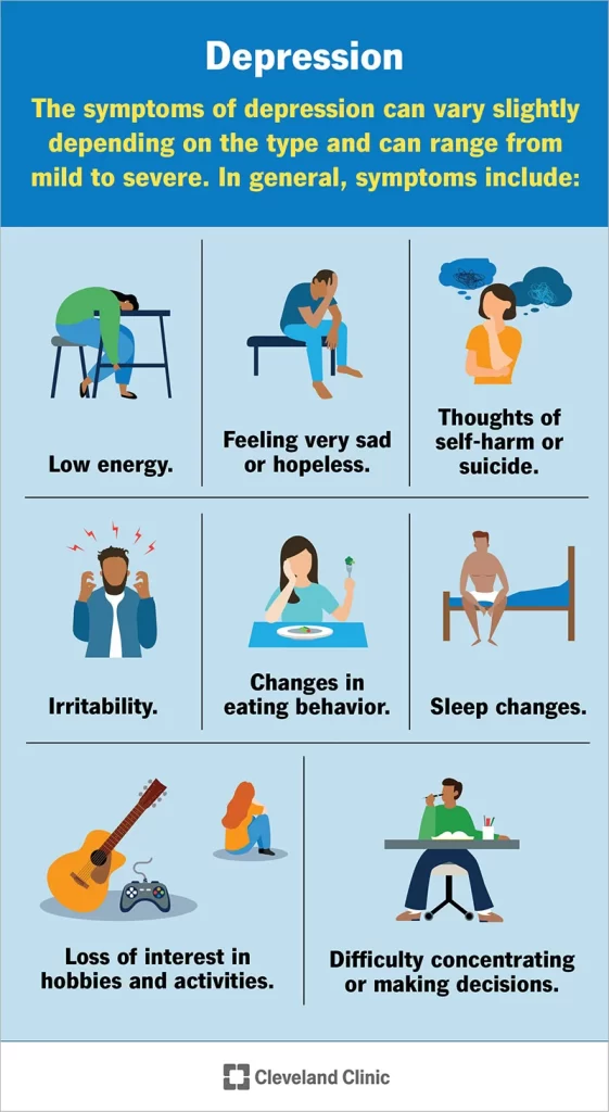 10 Signs of Depression | TheCrazyMamaLife