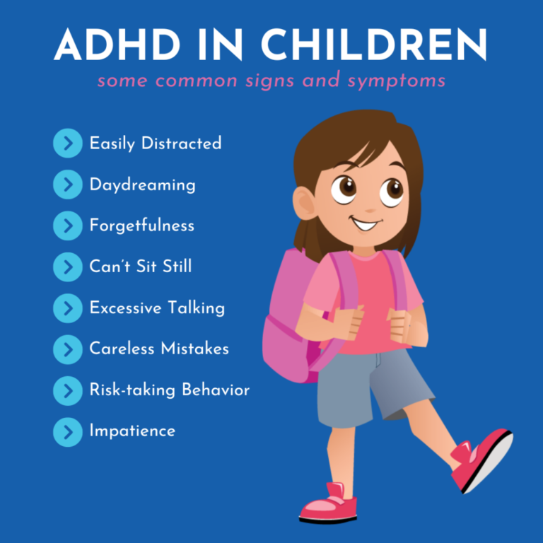 Counseling for ADHD Child